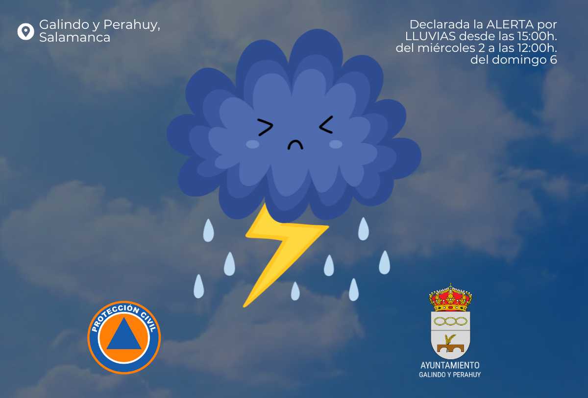 Declarada alerta por lluvias en Galindo y Perahuy del 2 al 6 de abril