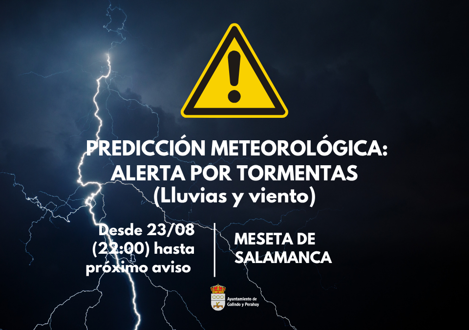 Alerta tormentas 23agosto